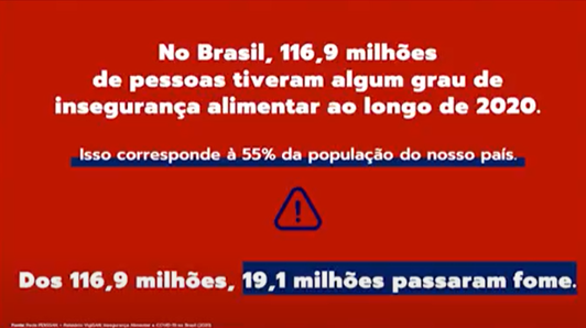 Empresários e sociedade civil devem se unir para combater a fome e o desperdício de alimentos no Brasil.