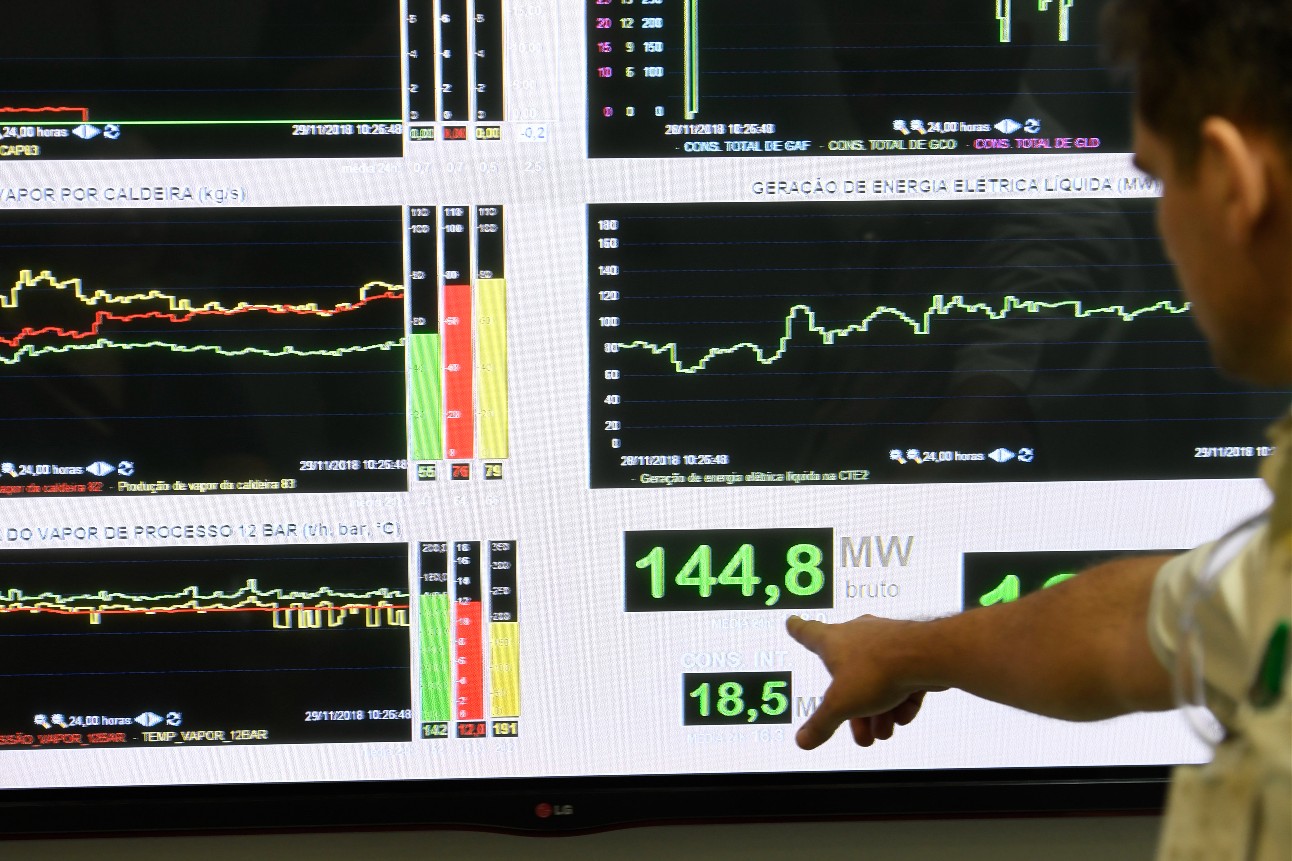 Elevado custo da energia elétrica terá impacto econômico negativo em 2021 e em 2022, com queda no PIB, redução do emprego, do consumo das famílias e das exportações e aumento da inflação